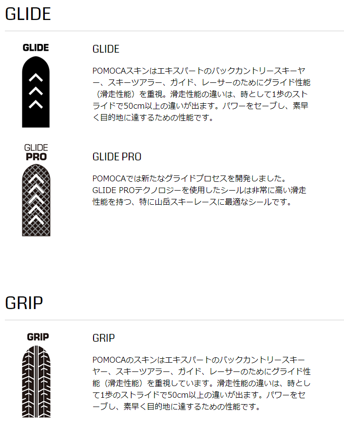 希少 黒入荷！ POMOCA CLIMB S-GLIDE ポモカ スキン／シール PRO - その他 - labelians.fr